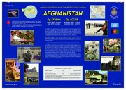 Afghanistan