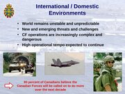 sustainability presentation - International / Domestic Environments
